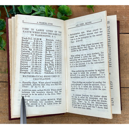 Vintage "A Framing Guide & Steel Square" by Sigmon with Sargent 12” x 8” Square