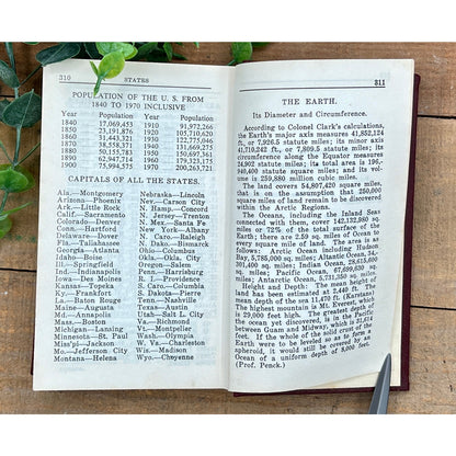 Vintage "A Framing Guide & Steel Square" by Sigmon with Sargent 12” x 8” Square